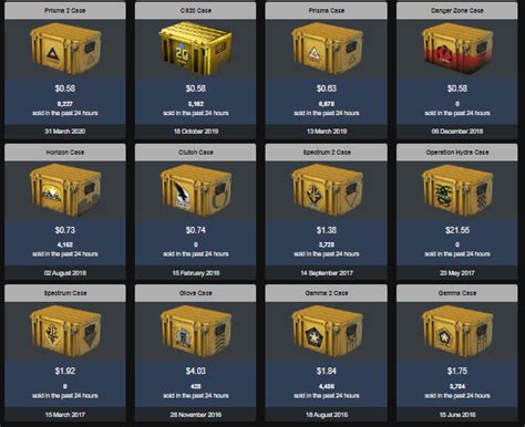 which cases can be dropped in csgo|Steam Community :: Guide :: How the Item Drop System Works i.